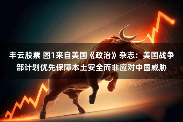 丰云股票 图1来自美国《政治》杂志：美国战争部计划优先保障本土安全而非应对中国威胁